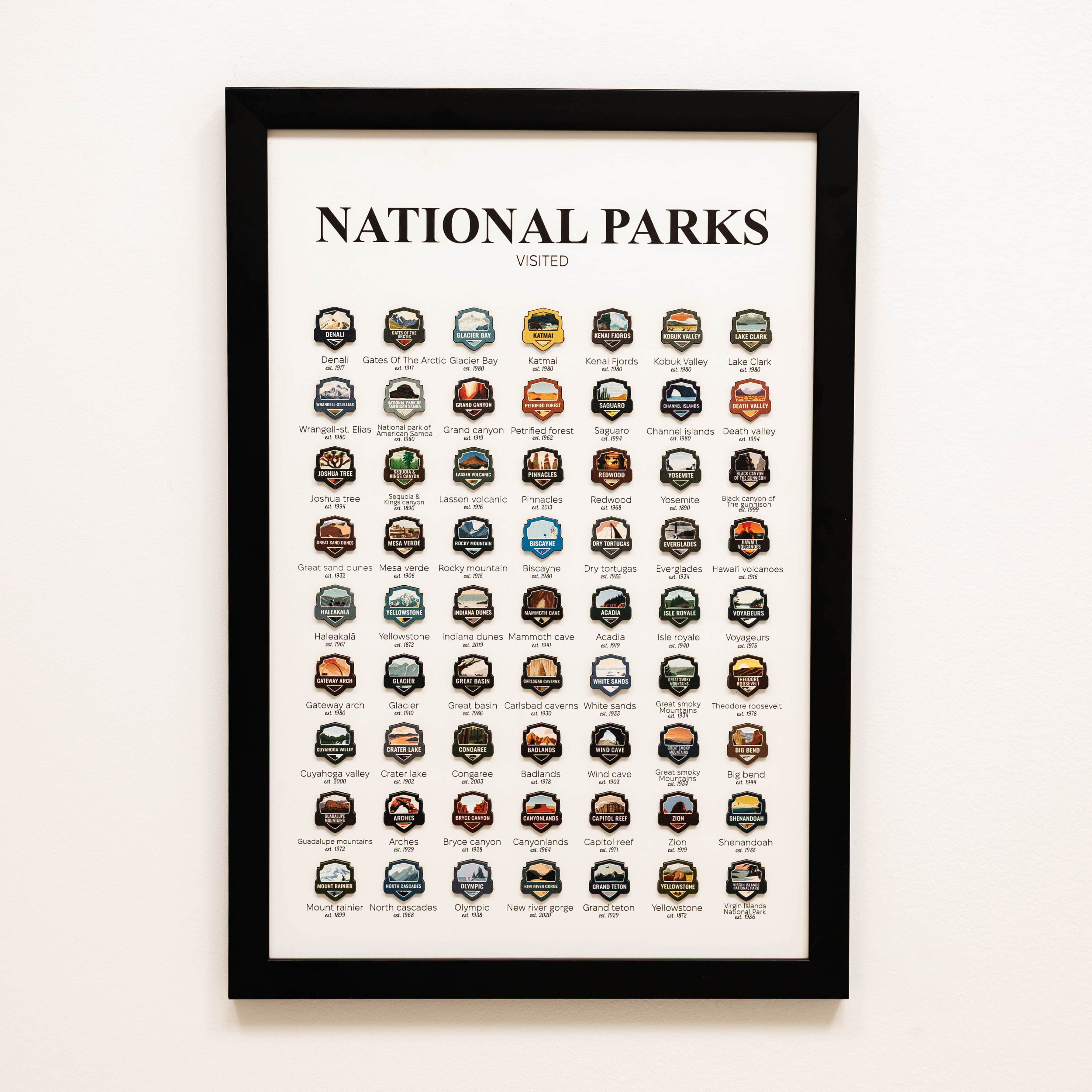 Framed poster of national parks visited with various badge-like icons on a white background.