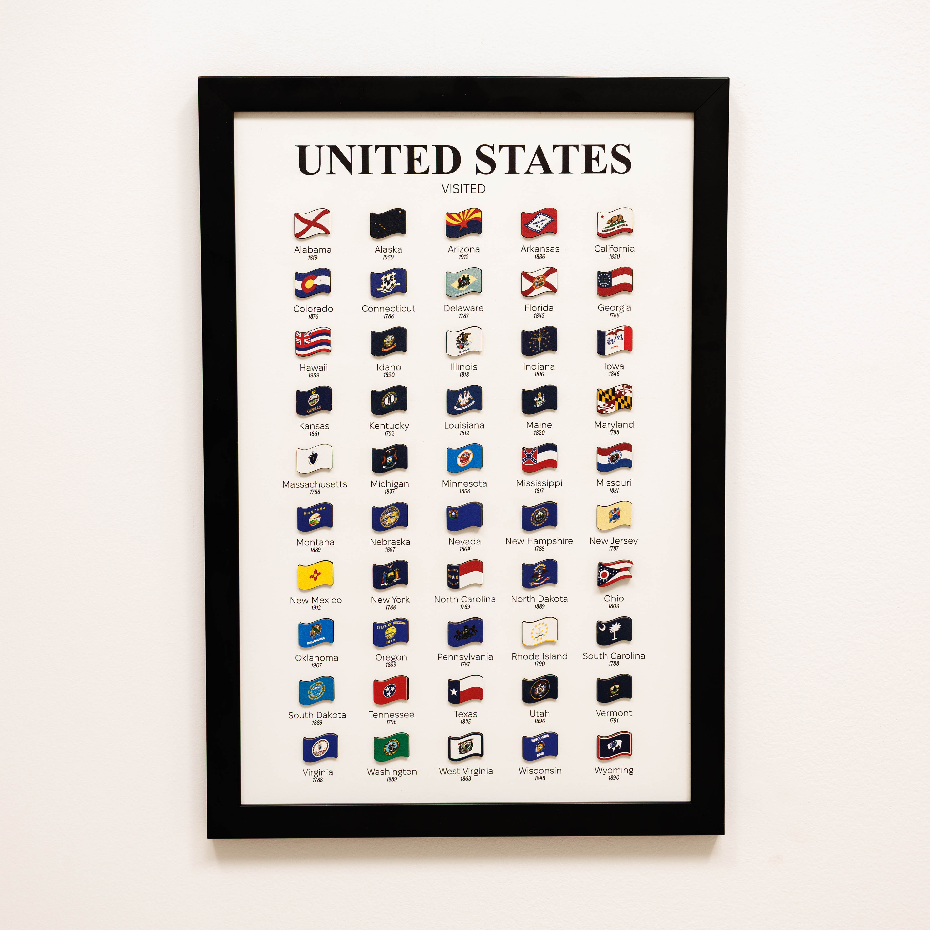 Framed poster of flags of the United States states on a white background