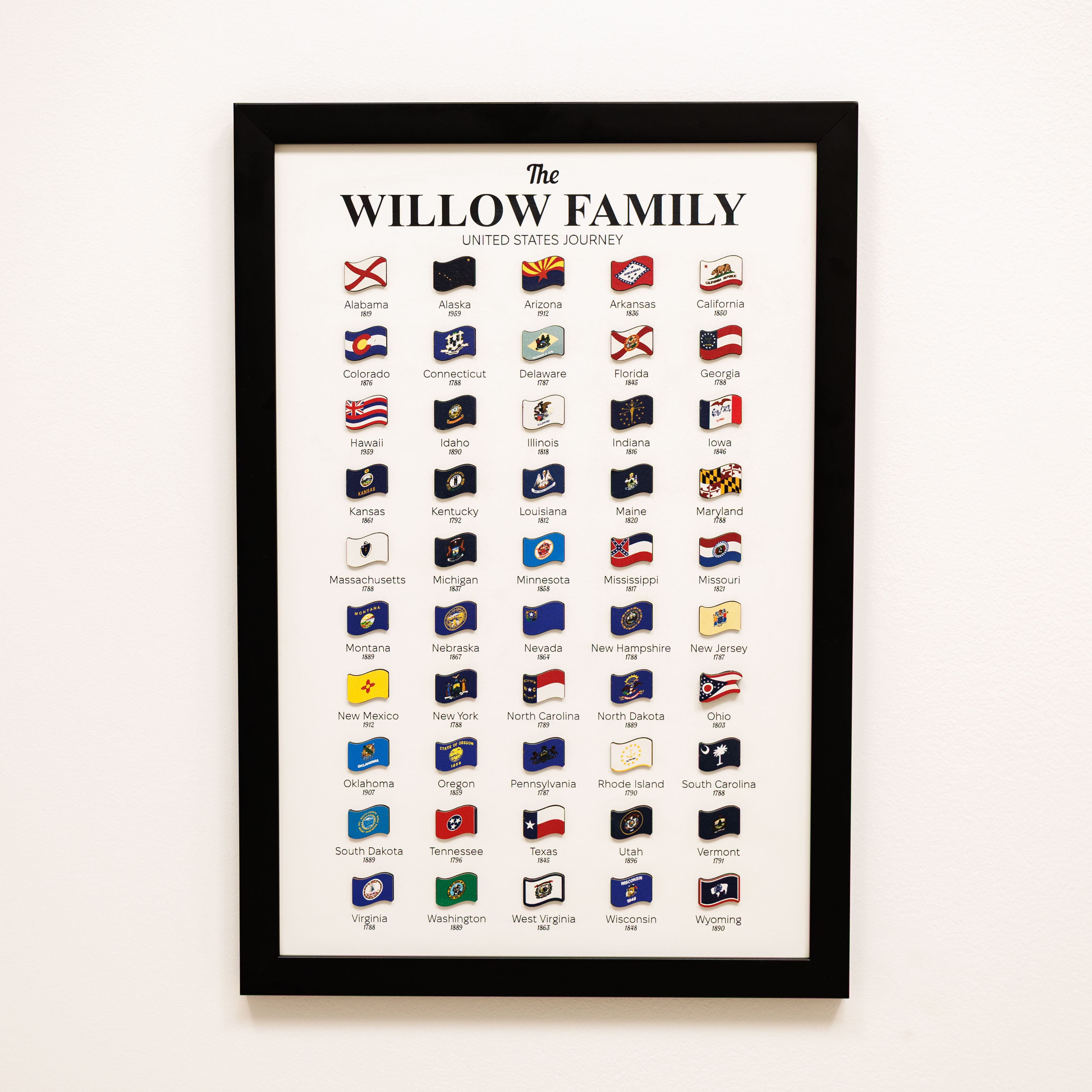 Framed poster of 'The Willow Family' with state flags on a white background