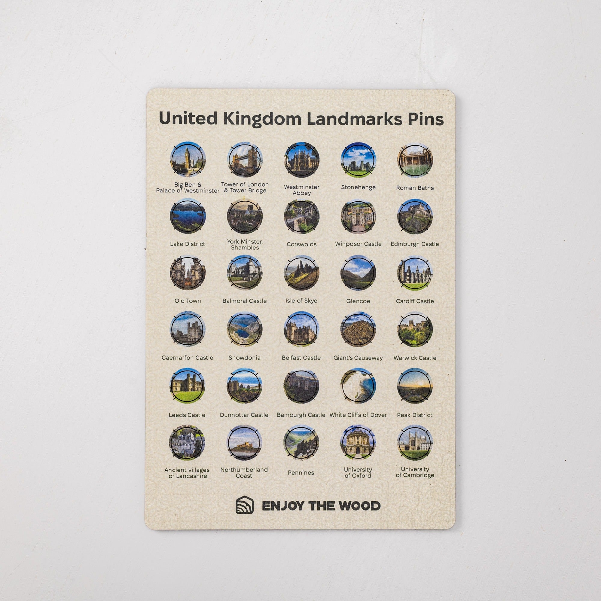 Packaging of United Kingdom Landmarks Pins with icons on a beige background