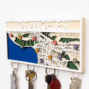 Key Holders