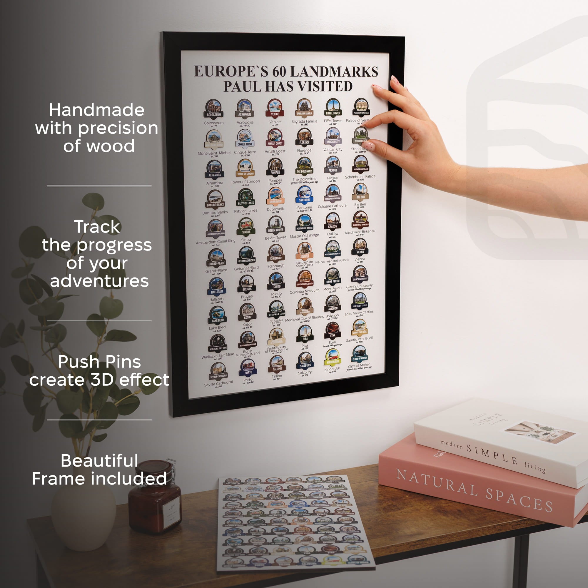 The Poster Travel Tracker Historic Landmarks Europe