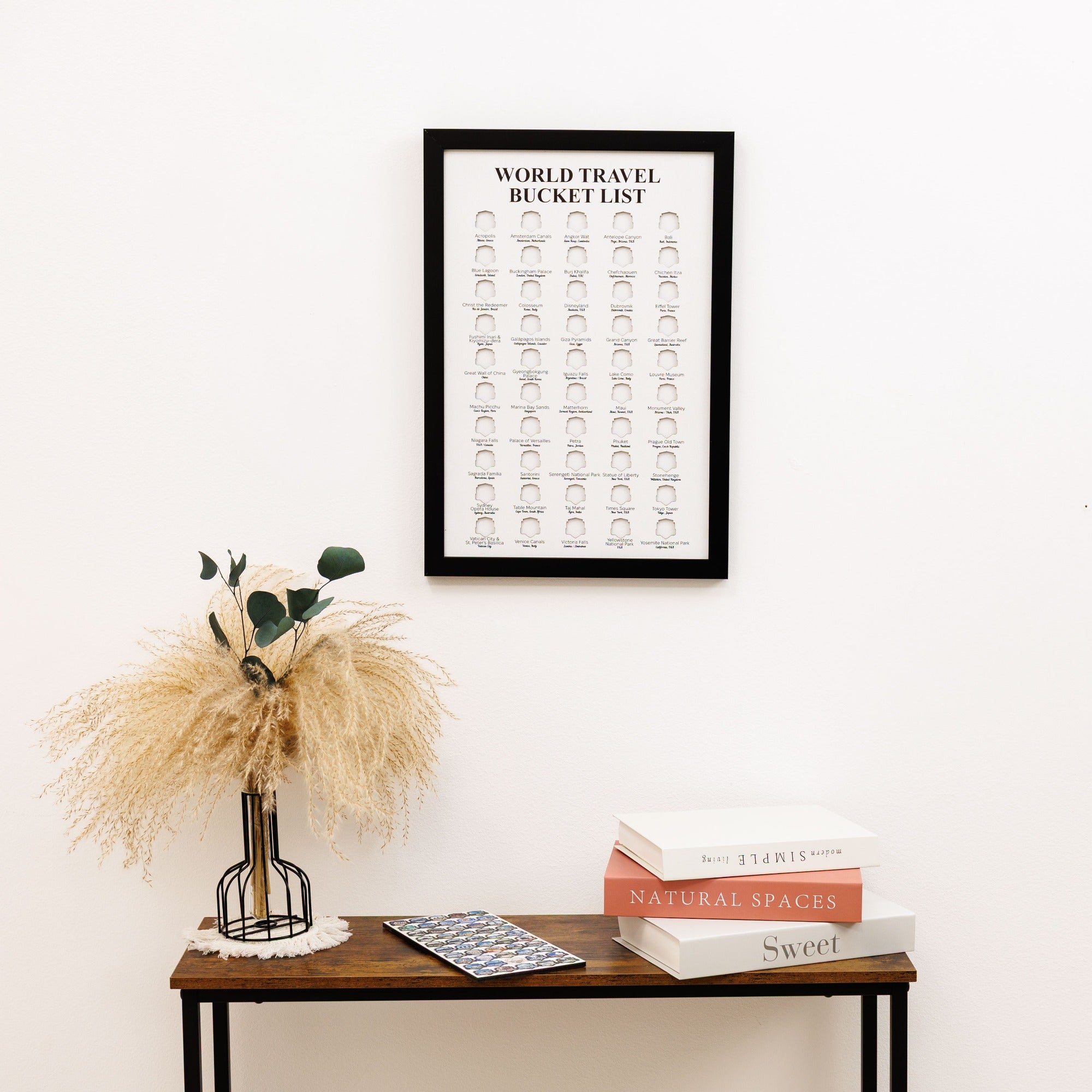 Poster Travel Tracker World Landmarks