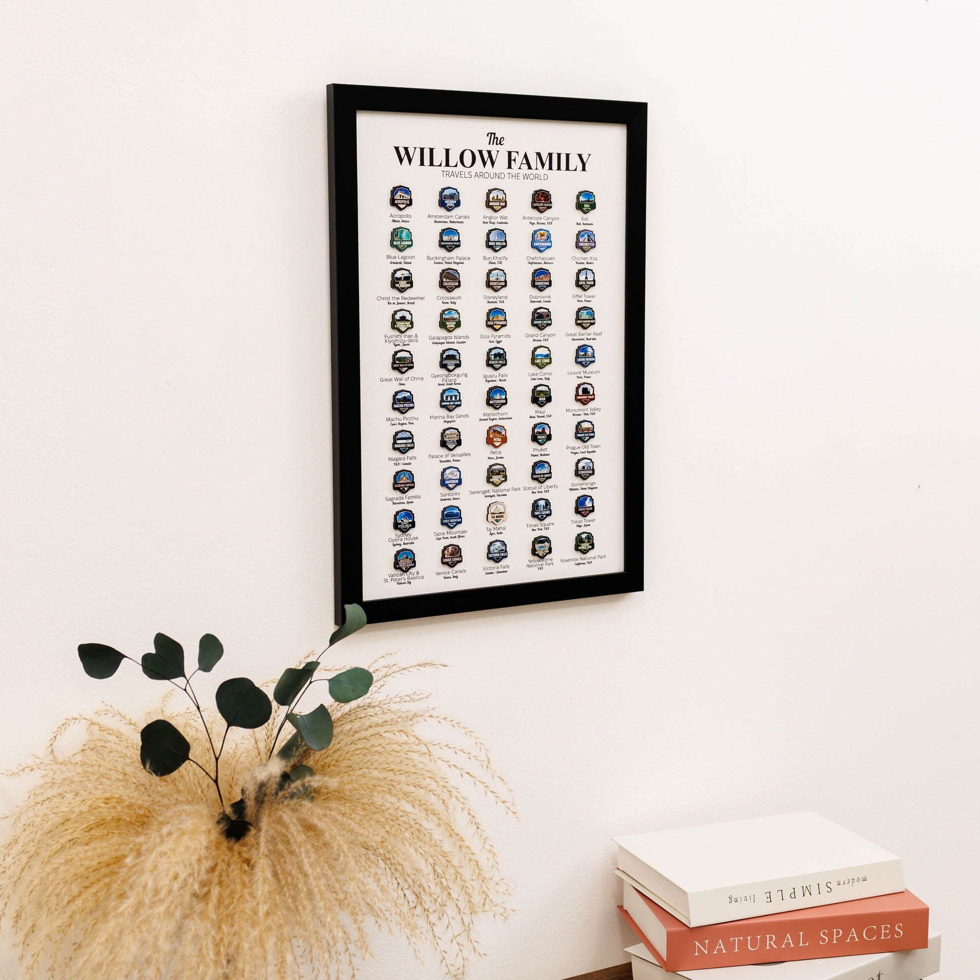 Poster Travel Tracker World Landmarks