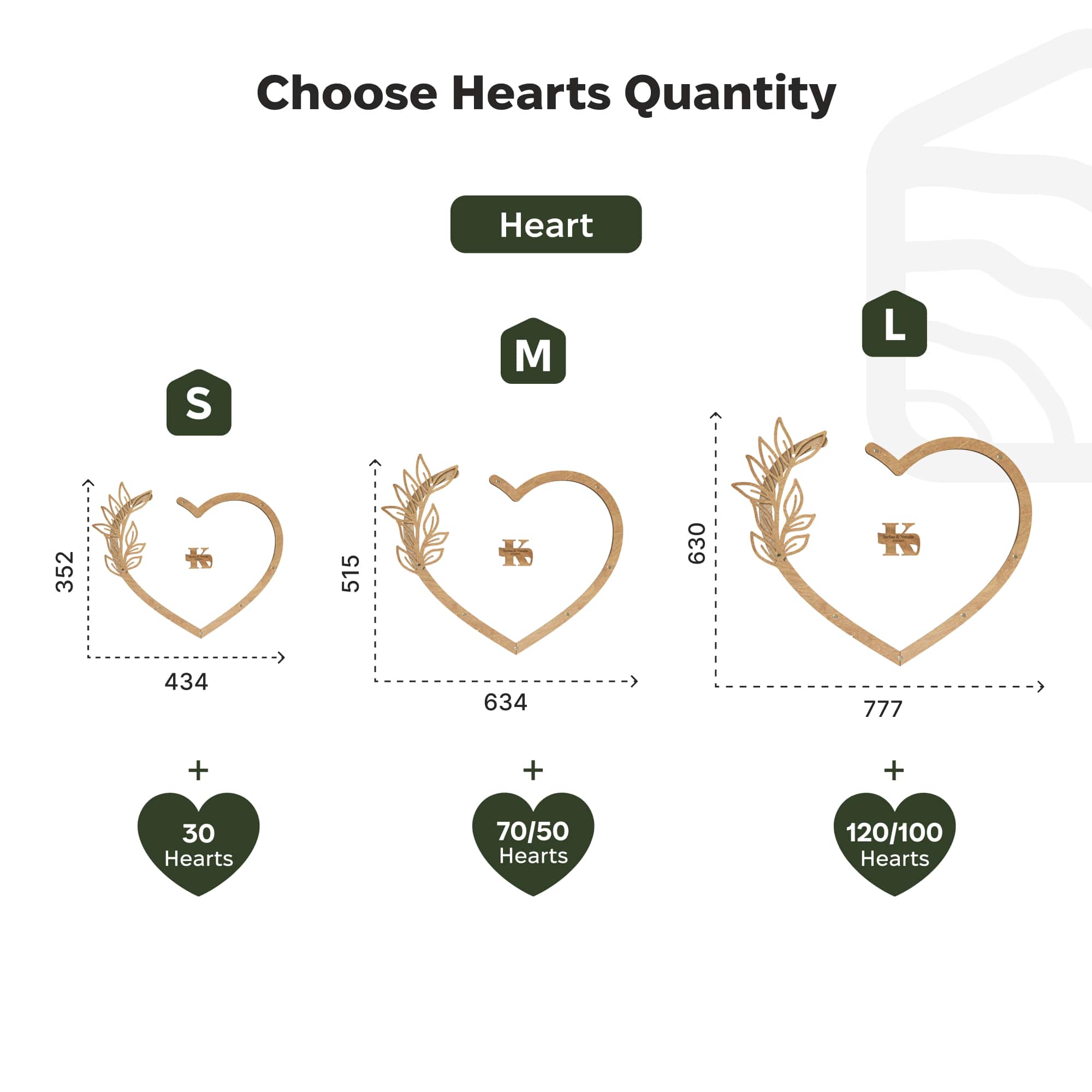 Diagram showing different sizes of hearts with measurements and heart quantity indicators.