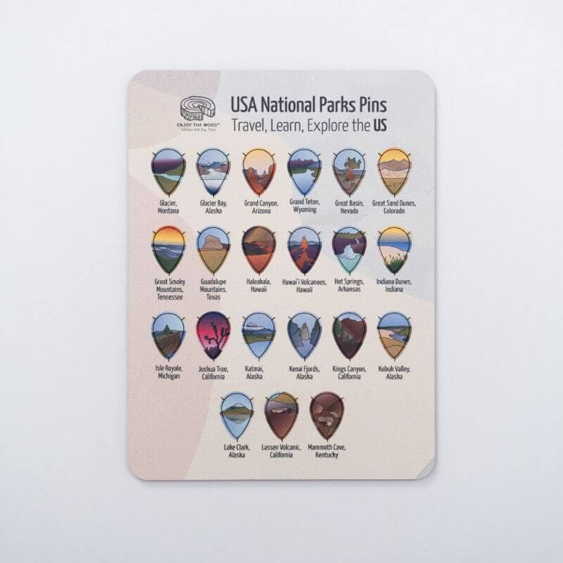 National Parks Sticky Pins